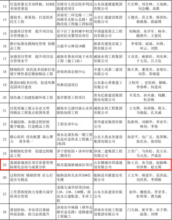 成果1.png 成果1.png